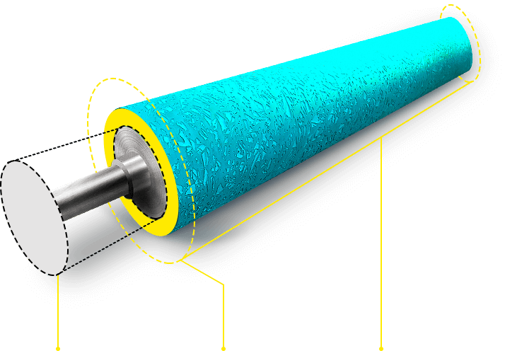 Calculator roll