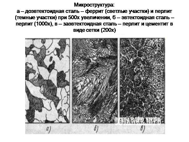 Закалка